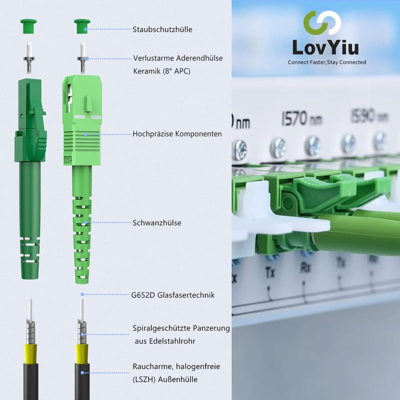 LovYiu LC APC–SC APC egymódusú simplex optikai patch kábel 30 m LSZH fekete 9/125 FTTH