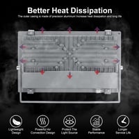 loyal 600W LED Reflektor, 60000 Lumen, 6000K Hideg Fehér, IP66 Vízálló Kültéri Világítás, Alumínium Házas Fényvető Kerthez, Építkezéshez, Ip 7