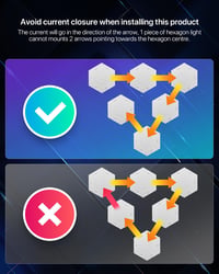 Lphianx Smart Hexagon LED Panel 9 db RGB Zenevetítés Alexa Google kompatibilis 3