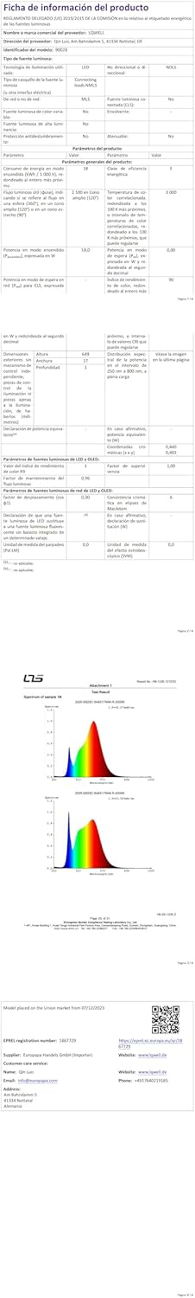 LQWELL LED mennyezeti lámpa IP44 vízálló kék 18W 3000K