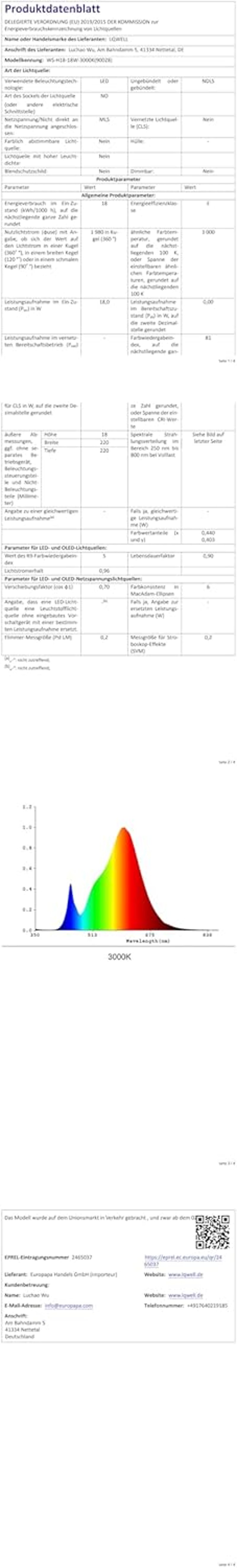 LQWELL LED mennyezeti lámpa IP44 vízálló kék 18W 3000K