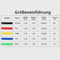 Set 5 Benzi Elastice Fitness Lrocotanc - Benzi de Rezistență pentru Antrenament - Benzi Fitness pentru Yoga și Dezvoltare Musculară - Cu Husă de Transport și Ghid de Antrenament 2