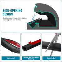 Canal de cablu autoadeziv pentru pardoseală LSGCQ – Semirotund, flexibil, organizator și mască pentru cabluri, negru, 7 mm x 14 mm x 3 m 2