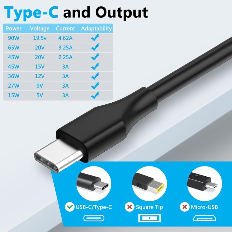 LTBSTOYE 65W/45W USB-C Laptop Töltő - Lenovo, HP, Dell, Asus, Acer, Samsung Kompatibilis - Gyorstöltés PD Technológiával - Fekete