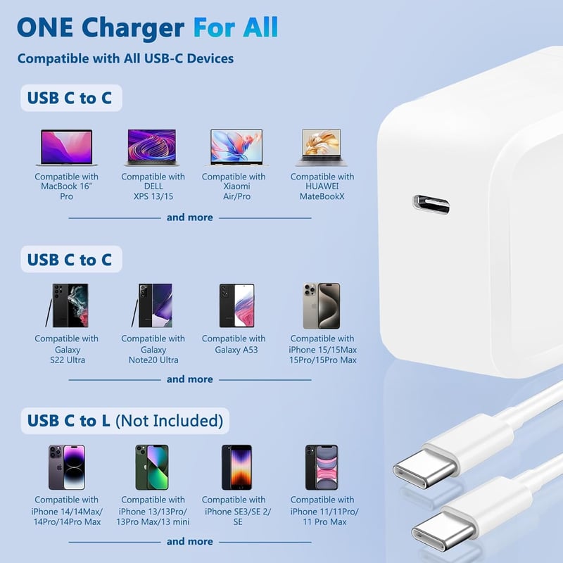 LTBSTOYE 65W GaN USB-C Gyorstöltő Adapter MacBook, iPad, iPhone 16, Samsung Galaxy Készülékekhez - Kompakt Hordozható Töltő 1,8m Kábellel