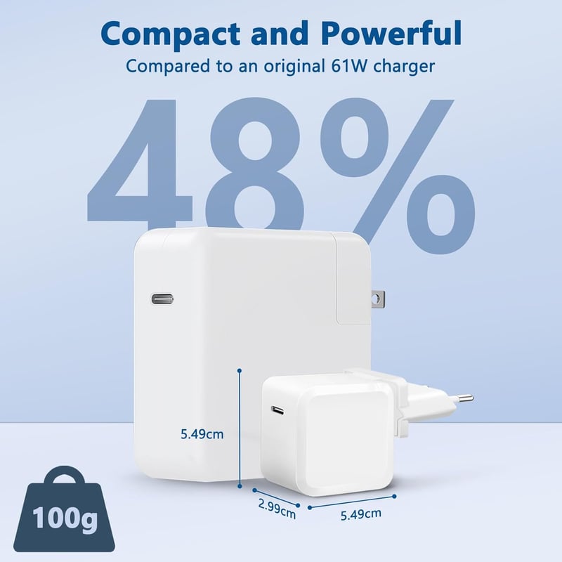 LTBSTOYE 65W GaN USB-C Gyorstöltő Adapter MacBook, iPad, iPhone 16, Samsung Galaxy Készülékekhez - Kompakt Hordozható Töltő 1,8m Kábellel