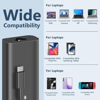 LTBSTOYE 65W USB-C Laptop Töltő Dell Latitude, XPS és Chromebook Készülékekhez - Túlfeszültség Védelemmel, Gyorstöltéssel 4