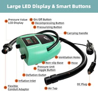 LUBAKED Elektromos Pumpa 20 PSI - Kétsebességes Automata SUP Felfújó és Leeresztő LCD Kijelzővel, 7 Fúvókával Paddleboardhoz, Csónakhoz (Men - mint green, 27 x 20 x 16 cm, Mint Green 7