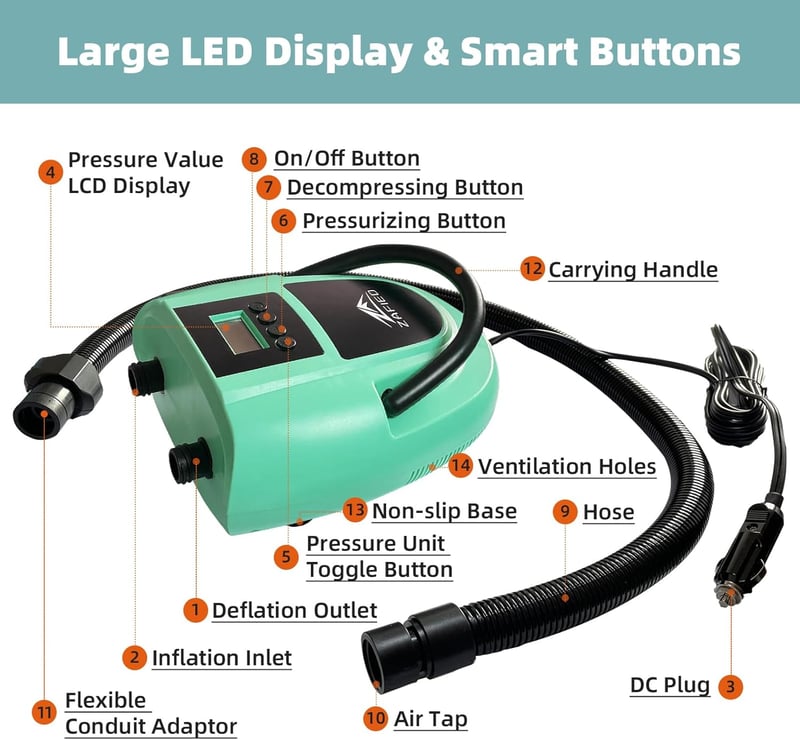 LUBAKED Elektromos Pumpa 20 PSI - Kétsebességes Automata SUP Felfújó és Leeresztő LCD Kijelzővel, 7 Fúvókával Paddleboardhoz, Csónakhoz (Men - mint green, 27 x 20 x 16 cm, Mint Green