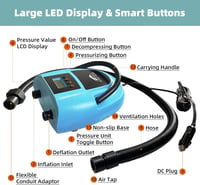 LUBAKED Elektromos SUP Pumpa 20 PSI - Kétfokozatú Automata Kompresszor LCD Kijelzővel, 12V-os, 7 Fúvókával Paddleboardhoz, Csónakhoz, Matrac 6