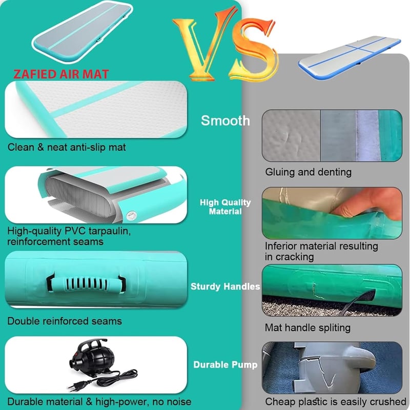 LUBAKED Felfújható Tornaszőnyeg   300*100*20 cm Tornagymnasztika Edzőpad Otthoni Fitness Jóga Matrac Pumpával - 300 x 100 x 20 cm, mint green