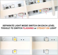 LUBAN Ipari Jelzőfény CNC Gépekhez - Piros LED Figyelmeztető Lámpa Szirénával, Forgatható Talppal, 110-220V, IP54 Védettség, Folyamatos/Vill 4