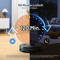 Lubluelu L20 Robot Porszívó Felmosó Funkcióval, 5500Pa Szívóerő, LiDAR Lézer Navigáció, 30 Tiltott Zóna, WiFi/App/Alexa, Kisállat Szőr, Kemény Padló, Szőnyeg 9