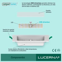 LUCERNA LED Beépíthető Négyzet Spotlámpa 6500K Hideg Fehér 12W 6 Darab 4