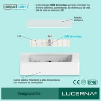 LUCERNA Négyzet Alakú LED Mennyezeti Lámpa, 6W, Hideg Fehér Fény 6500K, 620 Lumen, Modern Stílusú Műanyag Plafon Világítás, 6 db Csomag 4