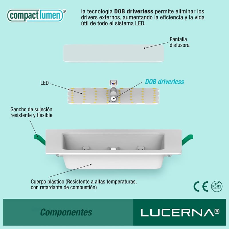 LUCERNA Négyzet Alakú LED Süllyesztett Mennyezeti Lámpa, 6 db, Hideg Fehér Fény (6500K), 6W, Kompakt Méret, Szerelési Kellékekkel