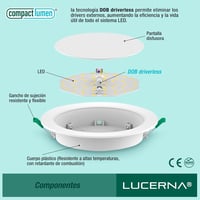 LUCERNA Süllyeszthető LED Mennyezeti Lámpa 12W - Hideg Fehér 6500K Kerek Spotlámpa - 1350 Lumen - 140-150mm Beépíthető Downlight - 6 darabos 4