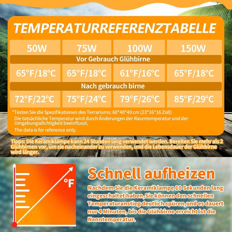 LUCKY HERP 2db 75W Kerámia Hőlámpa Terrárium E27 Hüllők Teknős Szakállas Agáma Fűtés Melegítő Lámpa