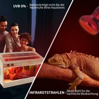 LUCKY HERP Terrárium Melegítő Lámpa 100W Vörös Infravörös Fűtőlámpa 2db Hüllőknek Teknősöknek Szakállas Agámáknak 3