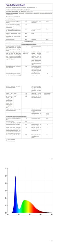 Lampă terariu LUCKY HERP UVB, UVA UVB 5.0, E27 compactă 13W, lumină albă, pentru agame cu barbă, țestoase, șerpi, șopârle, reptile 8
