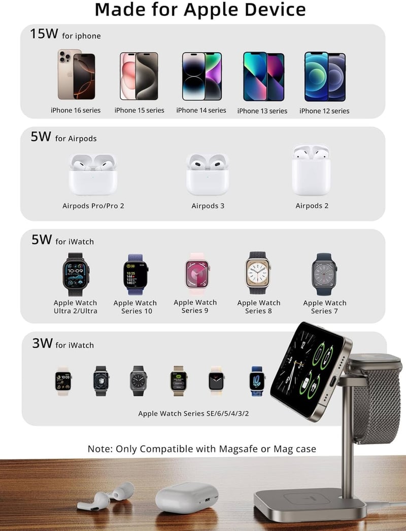 LULULOOK Qi2 MagSafe 3in1 töltőállomás iPhone Apple Watch AirPods 15W gyorstöltés - titanium
