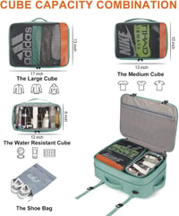Lumesner Extra Nagy 40L Kézipoggyász Hátizsák - Bővíthető Utazótáska Férfiaknak és Nőknek 4 Rendszerező Kockával 3