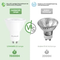 Bec LED Lumiled GU10 1,5W 135lm Alb Rece 6500K Echivalent 15W Reflector Spot Unghi 36° Nereglabil 10 buc Lampă Economică pentru Living Bucătărie Hol Birou 5