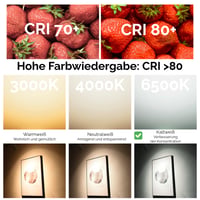 Bec LED Lumiled GU10 1,5W 135lm Alb Rece 6500K Echivalent 15W Reflector Spot Unghi 36° Nereglabil 10 buc Lampă Economică pentru Living Bucătărie Hol Birou 6