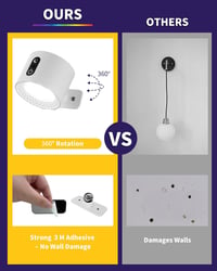 LuminexDesigns LED fali lámpa 2db RGB távirányítós dimmer akkumulátoros - 2er, White 5