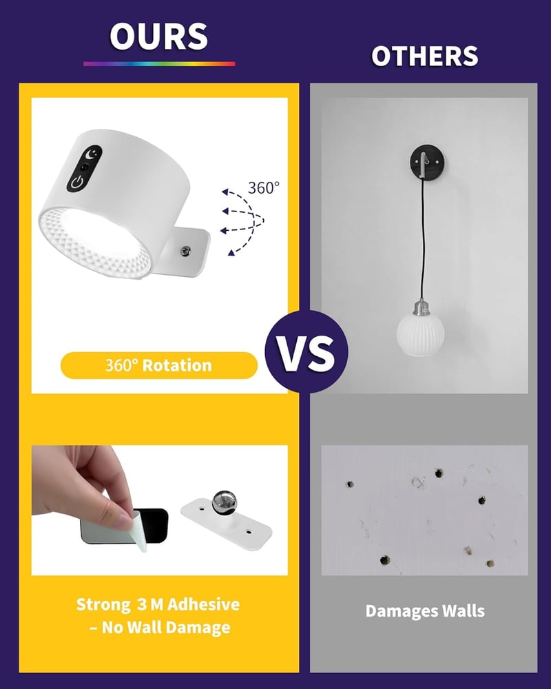 LuminexDesigns LED fali lámpa 2db RGB távirányítós dimmer akkumulátoros - 2er, White