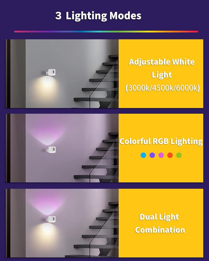 LuminexDesigns LED fali lámpa 2db RGB távirányítós dimmer akkumulátoros - 2er, White