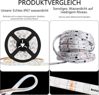 Lumtang 5m Napelemes LED szalag IP67 vízálló USB töltéssel hideg fehér 3