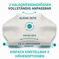 Vankúš Lunderg CPAP pre spáčov na boku – s 2 obliečkami – nastaviteľný vankúš z pamäťovej peny na spanie na chrbte, boku a bruchu, znižuje únik vzduchu 1