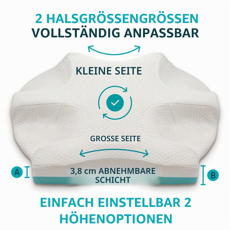 Vankúš Lunderg CPAP pre spáčov na boku – s 2 obliečkami – nastaviteľný vankúš z pamäťovej peny na spanie na chrbte, boku a bruchu, znižuje únik vzduchu