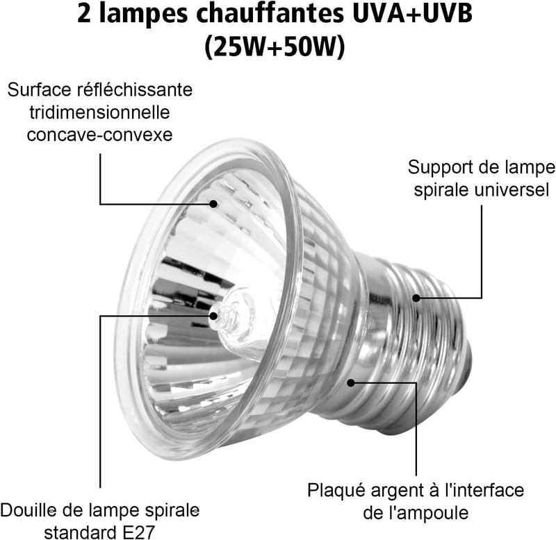 LUNEKUCK Teknős Hőlámpa 25W 50W UVA/UVB Terrárium Lámpa E27 Csipeszes