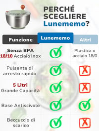 Lunememo salátacentrifuga rozsdamentes acél, leeresztővel, csúszásgátló talppal - 5 l 2
