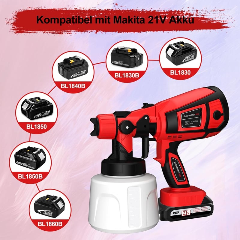 Lutranstra Akkumulátoros Festékszóró Rendszer 5 Réz Fúvókával, 2x2000mAh Akkumulátorral, 1000ml Tartállyal Kerítéshez, Falhoz, Bútorhoz