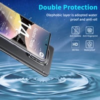 Lutree tvrdené ochranné sklo na displej pre Xiaomi Redmi Note 14 Pro Plus 5G, 2+2 ks, s 3D ochranou fotoaparátu, tvrdosť 9H, HD, odolné proti poškriabaniu 4