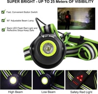 LuTuo Futólámpa 500 Lumen - USB Tölthető Mellkaslámpa 90° Állítható Fejjel, Vízálló LED Sportlámpa 360° Fényvisszaverővel Futáshoz, Horgásza 7