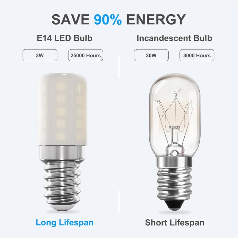 LUTW E14 LED Hűtőszekrény Izzó 6000K Hideg Fehér 3W 2db Csomag