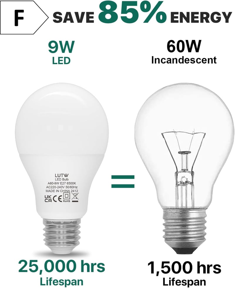 LUTW E27 LED izzó 9W 6500K hideg fehér 900 lm 3 db csomag