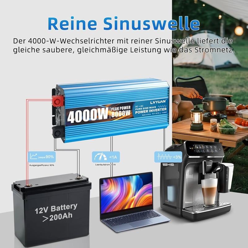 LVYUAN 4000W/8000W Tiszta szinusz inverter 12V-230V áramátalakító távirányítóval