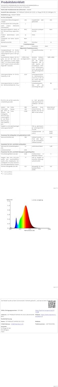 LXJCSM Modern LED Függőlámpa 90cm - Állítható Magasságú Étkezőasztal Lámpa, Fényerőszabályozható 3000K-6000K, 32W Lineáris Dizájn Konyhába,  8