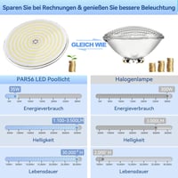 LyLmLe 35W RGB LED medence lámpa PAR56, IP68 vízálló, 2 db, távirányítóval 8