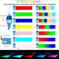 LyLmLe 35W RGB LED medence lámpa PAR56, IP68 vízálló, 2 db, távirányítóval 2