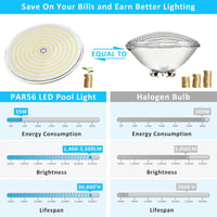 LyLmLe PAR56 LED Medence Világítás 35W - Ultra Lapos Víz Alatti Lámpa, 3500lm, 6000K, IP68 Vízálló, 12V, 140° Szórási Szög 3