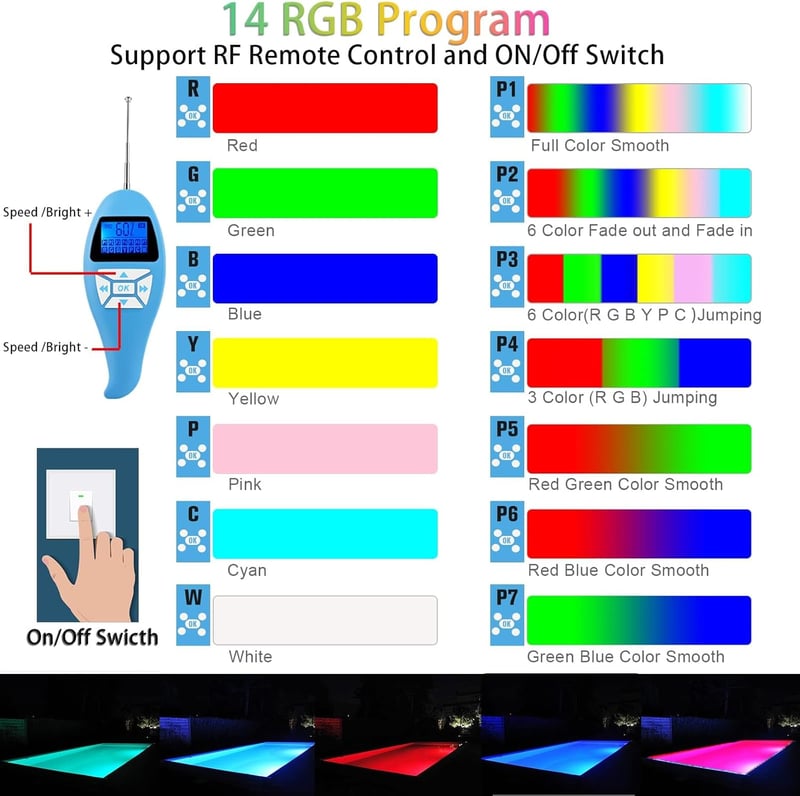 LyLmLe RGB LED Medence Világítás 20W - Színváltós, Távirányítós Vízalatti Reflektor, PAR56 Halogén Izzó Helyettesítő, IP68 Vízálló, 12V AC (