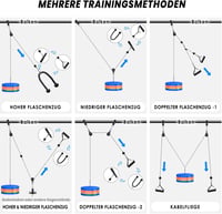 Lyndwin Kábel Húzó Fitness Gép Lat Pull Tricepsz Edzéshez Otthoni Edzőterem 3
