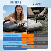 Pompă de aer electrică LYPPUL 600W, cu 5 duze, pompă pentru saltele gonflabile, pentru saltele Airtrack, colace, bărci, paturi cu apă, pompă electrică portabilă 5