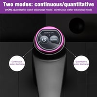 LYPPUL Elektromos Vízpumpa USB Töltéssel - 5 Gallon Automata Ivóvíz Diszpenzser 3